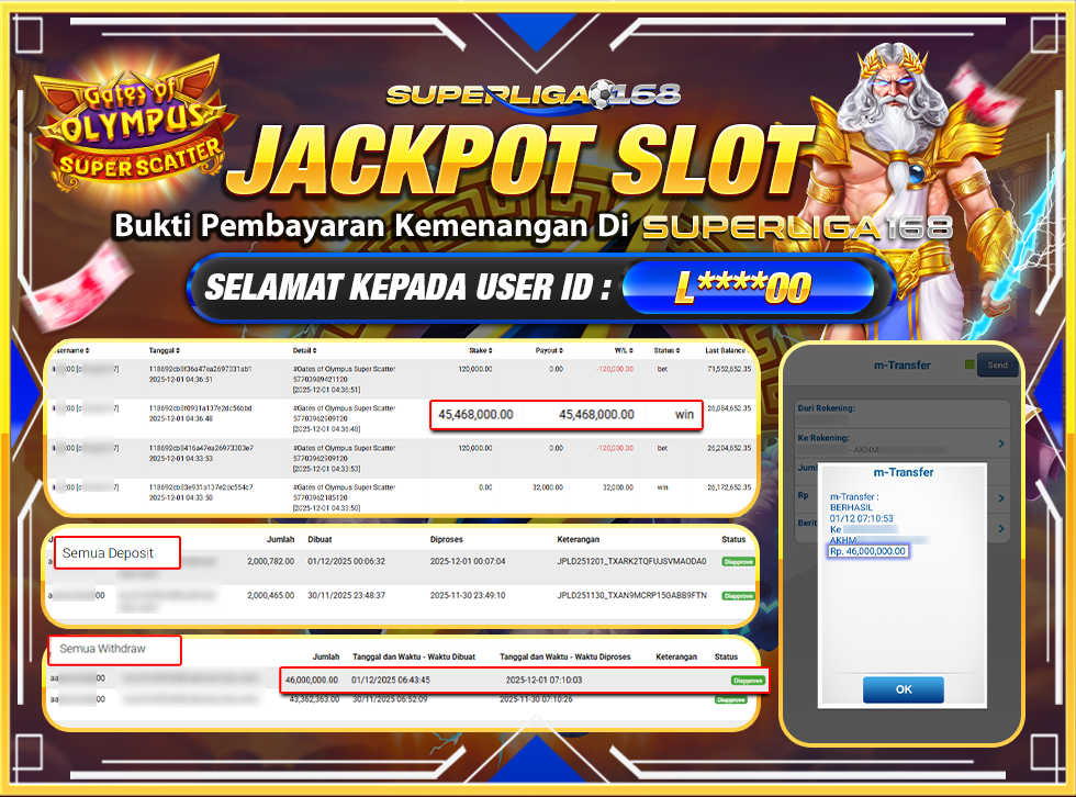 SUPERLIGA168 JACKPOT GATES OF OLYMPUS SUPER SCATTER Rp.46,000,000,LUNAS